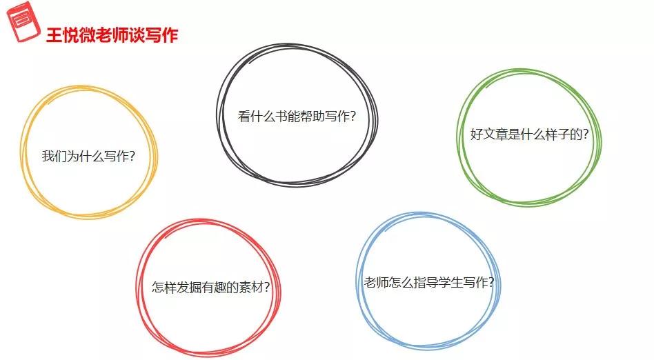 喜欢看书作文却写不好,书看多为什么还写不了作文