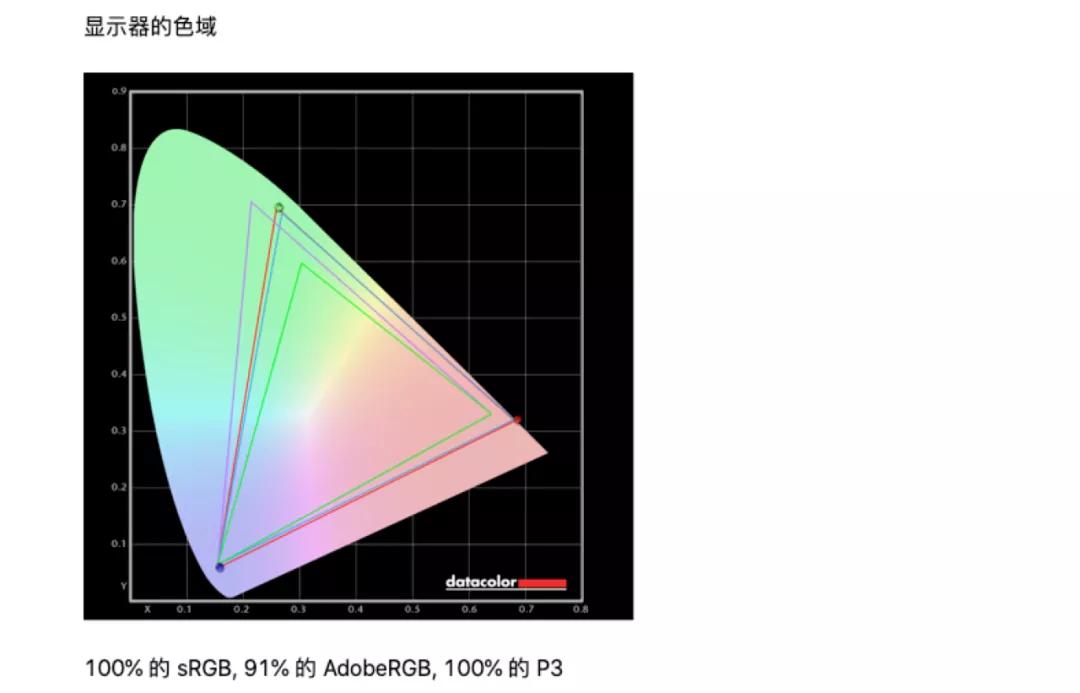 苹果电脑多少钱的性价比高,苹果电脑和华为哪个性价比高
