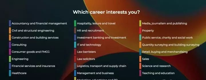 国外留学实用网站有哪些,出国留学实用网站