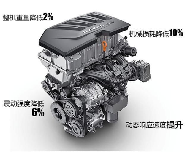 哈弗f5跟路人王,哈弗f5跨界天团
