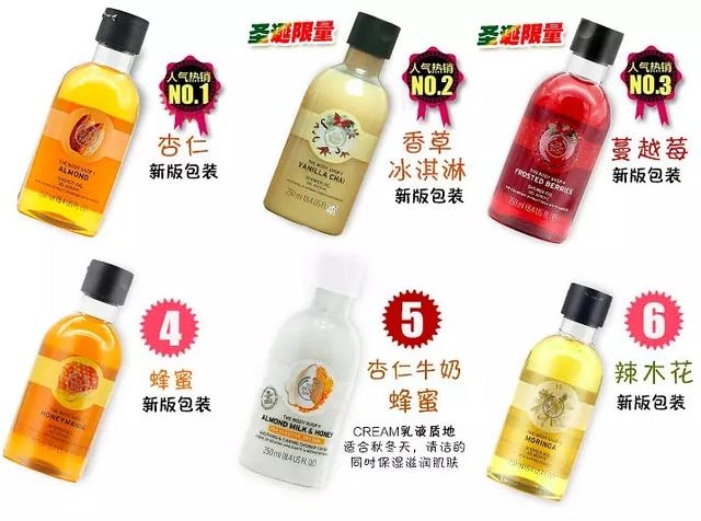 物美价廉非常好用的沐浴露推荐,价格不贵而且好闻的沐浴露