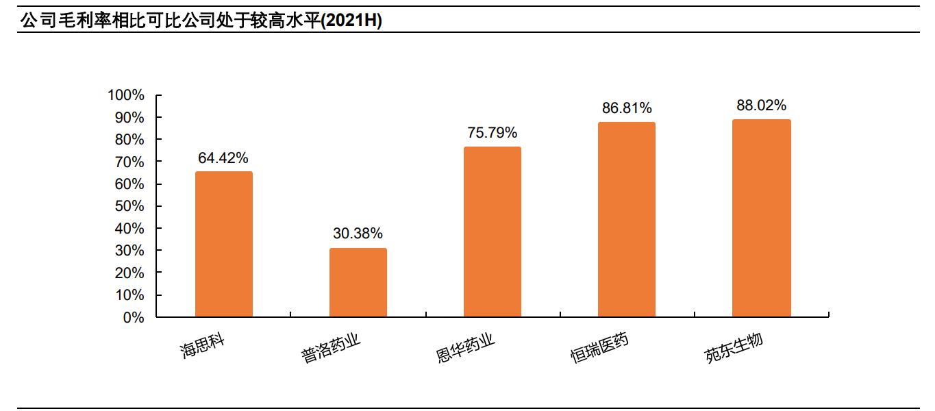 苑东生物最新消息,苑东生物最新视频