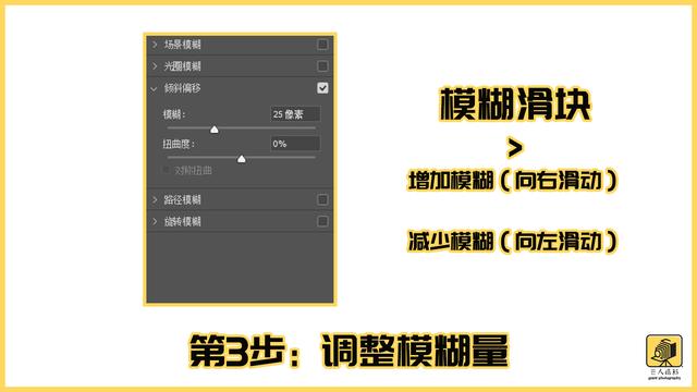 移轴镜头全部效果,后期怎么做移轴镜头