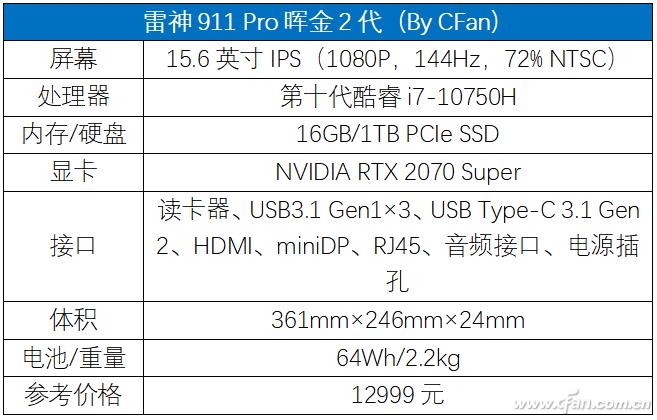 雷神911pro晖金2代高配如何 (雷神911pro晖金2代是满血版吗)