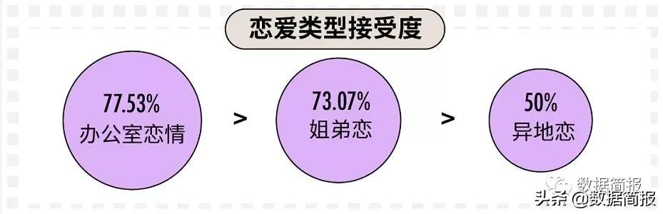 三十而立的90后告诉你,三十而立的90后们如今混得还好吗
