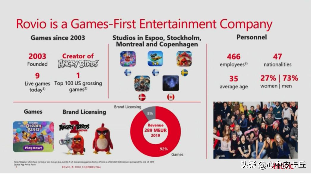 Supercell摆脱5年而衰魔咒，游戏寿命中位数6.43年，小而独立团队