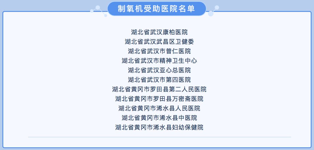 抗击疫情捐赠呼吸器,捐赠呼吸机疫情