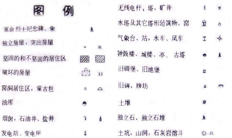 军用作战地图收藏价值,收藏备用军事地形学