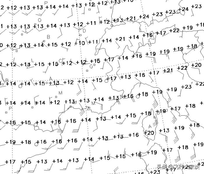 领航尺计算风向,e6b领航尺