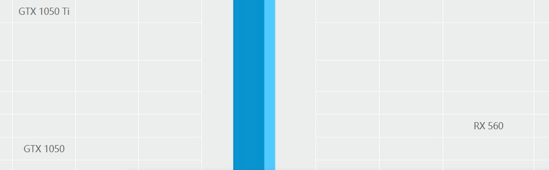 现在3000元电脑配置,现在主流电脑配置8000元