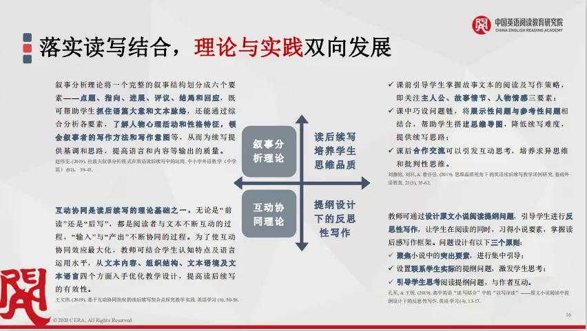 王蔷教授解读新课标ppt,王蔷新课标解读讲座