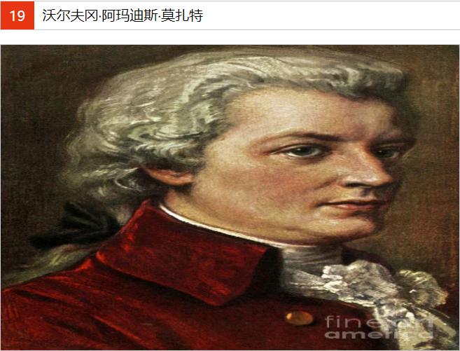 十大顶级神童是谁,最年轻十大神童