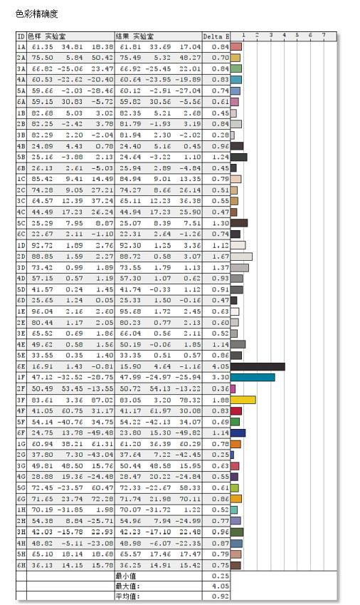飞利浦342b1c带鱼屏,34寸飞利浦显示器