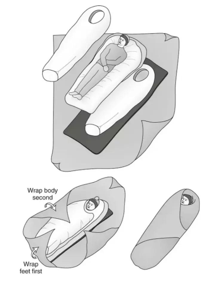 马拉松失温致21名跑友遇难,马拉松失温致死事件时间