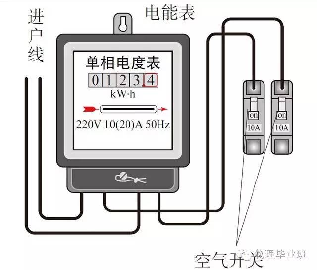 中考物理知识点图片,中考物理必考知识点讲解