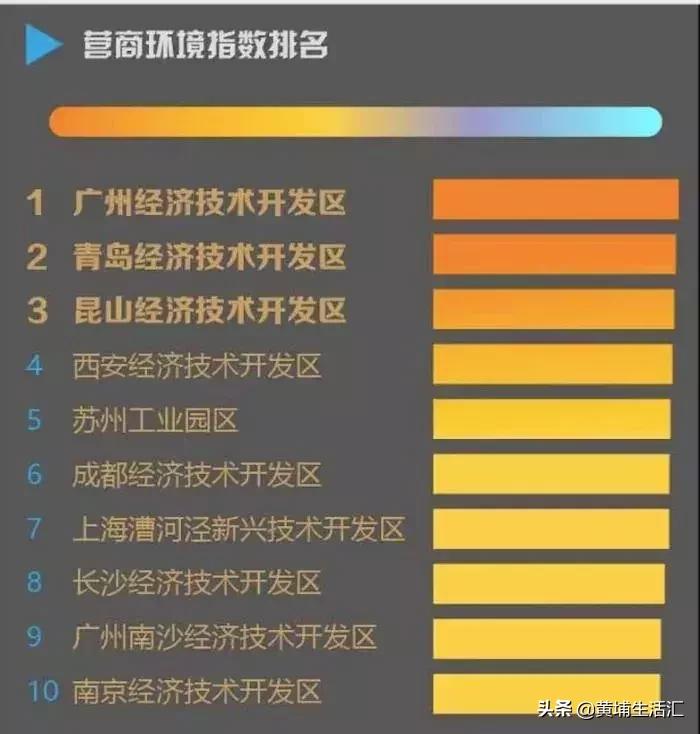 中国纳米谷,中国纳米谷将来会有多少人