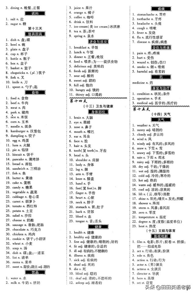 中考1600词,中考英语1600词