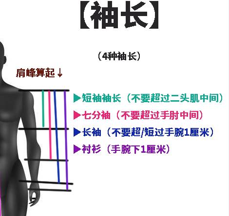 为什么现在衣服不太合身了,为什么网上很难买到质量好的衣服