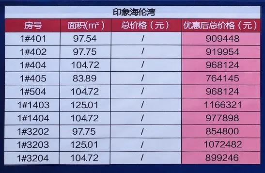 江海七字头房价,江海明月特价房