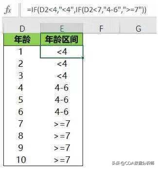 高级数据分析浅入门,透视数据分析怎么数值都是1