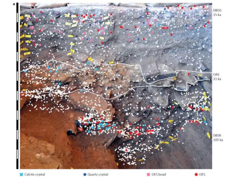 人类的行为是否具有地区性,人类早期迷惑行为