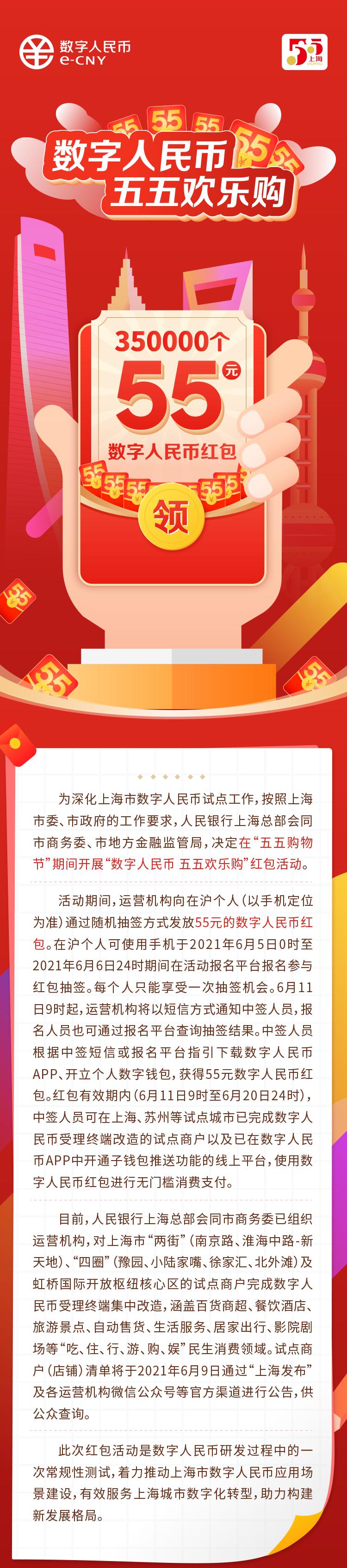 上海35万份数字人民币红包来了,每份55元!小布提供活动报名入口