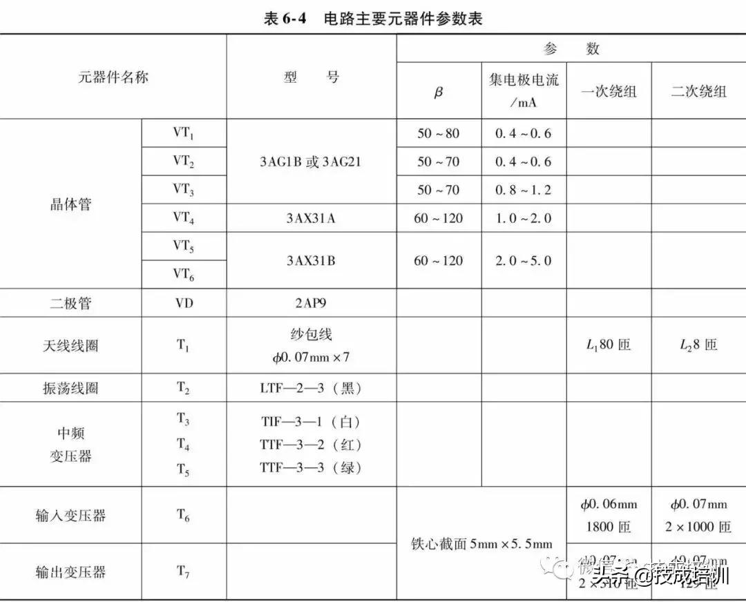 从零开始看懂电气电路图,电气电路图跟普通电路图