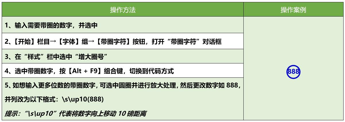 word输入文本,Word特殊字符输入方法