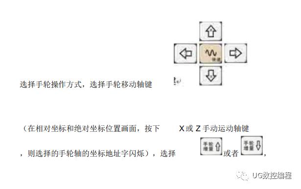 凯恩帝k2000t数控车床操作,凯恩帝k1000数控车床说明书