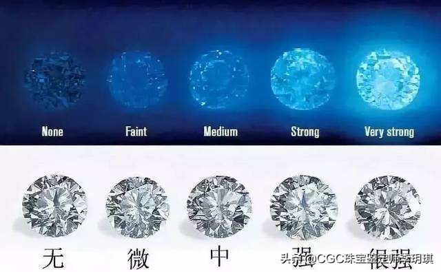 小小的钻石有多值钱,所有钻石都不值钱吗