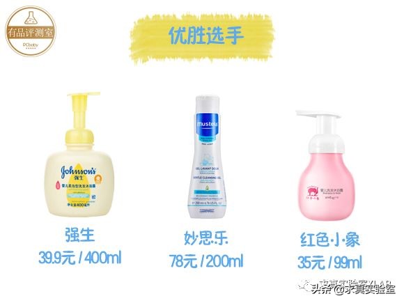宝宝用的洗发露什么牌子的好,宝宝沐浴露洗发水二合一测评强生
