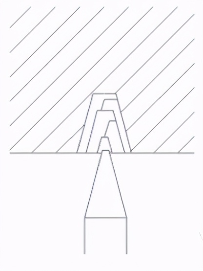 梯形螺纹加工工艺分析及编程,梯形螺纹刀加工内螺纹的加工方法