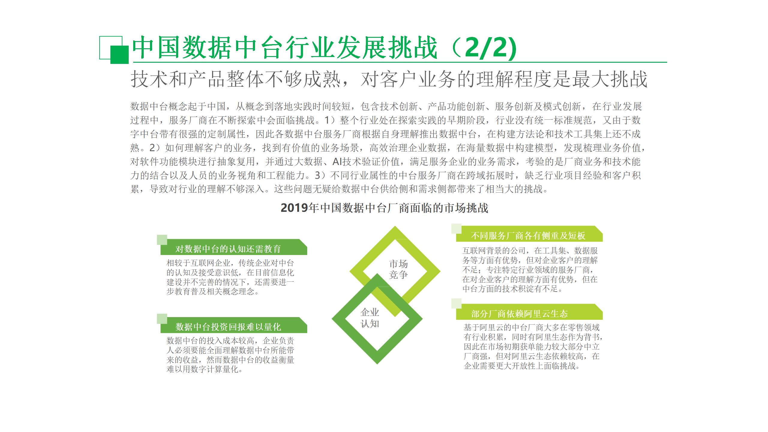 数据中台运营课程,数据中台运营培训