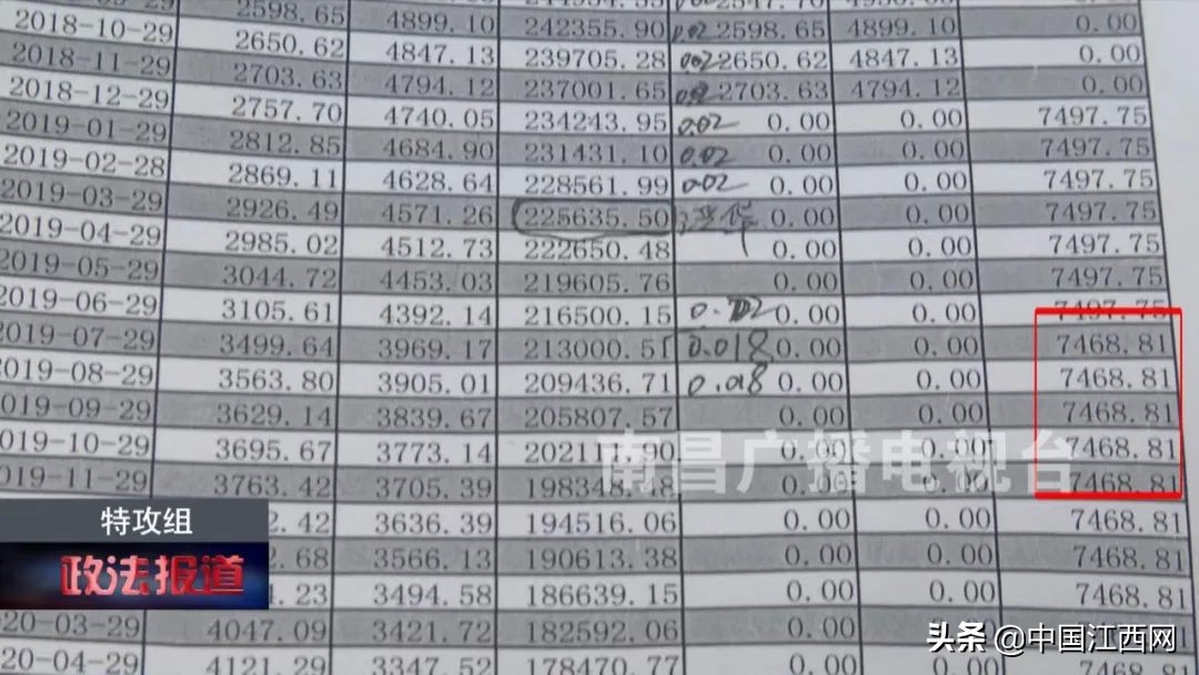 *款贷**遭遇变相砍头息揭露“泛华金融”南昌分公司宰客套路