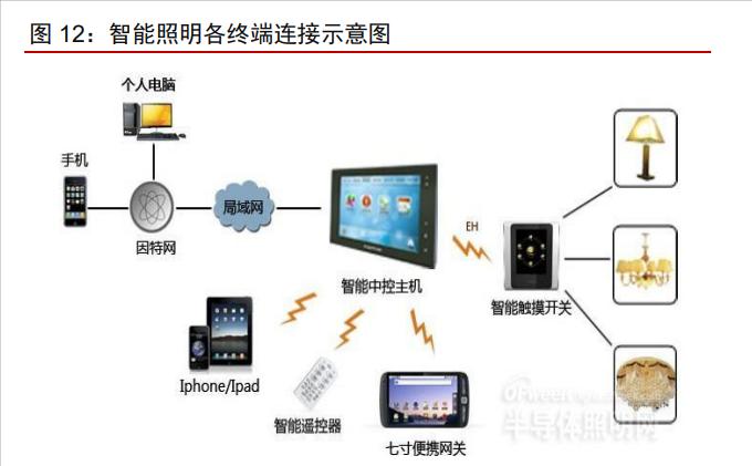木林森股票价值分析2021,木林森价值