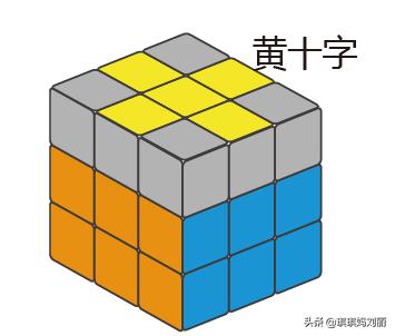 简单易懂的魔方教程,只需三个公式超简单魔方入门教程