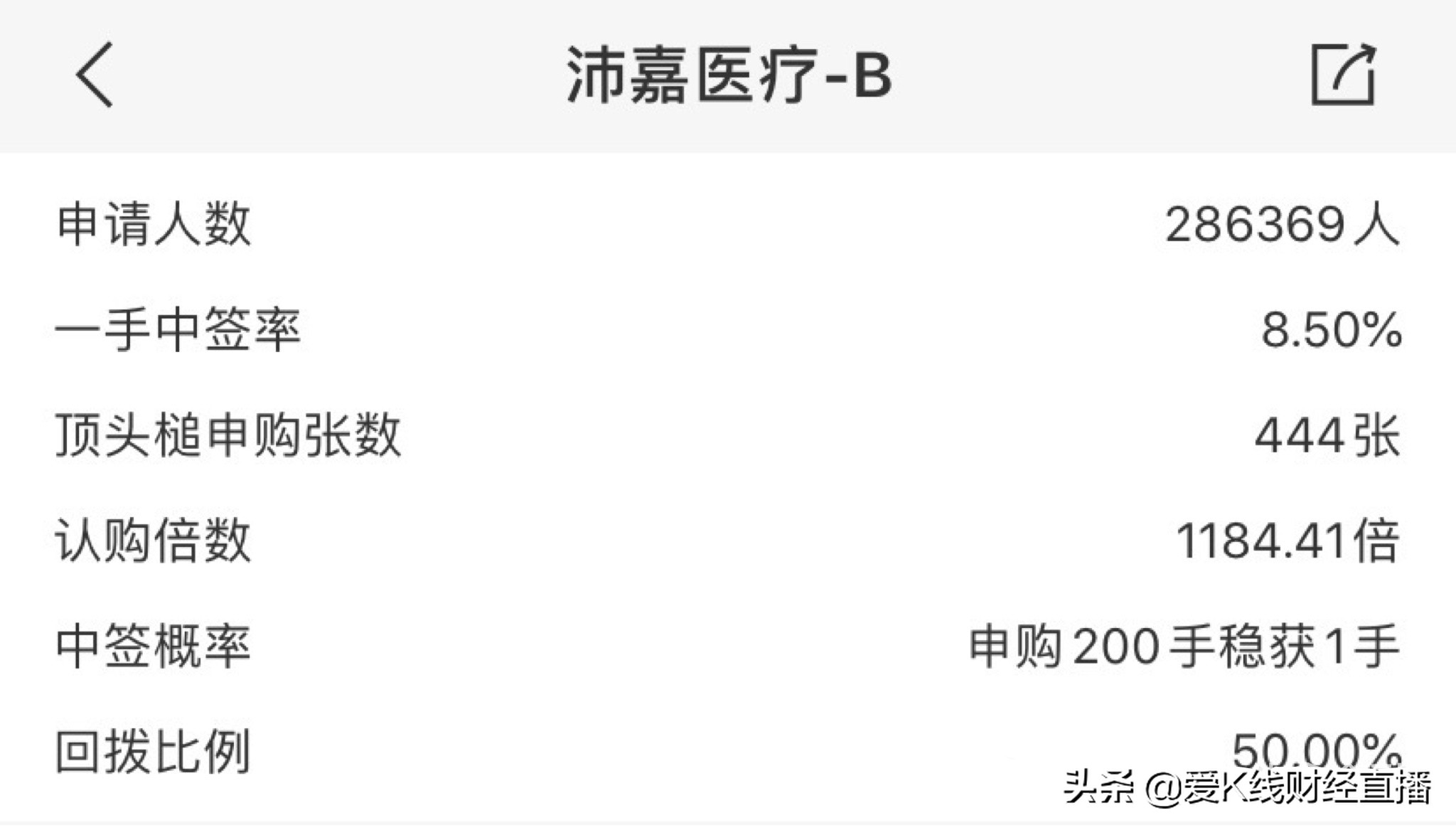 港股甲组和乙组的区别,港股打新甲组乙组什么意思