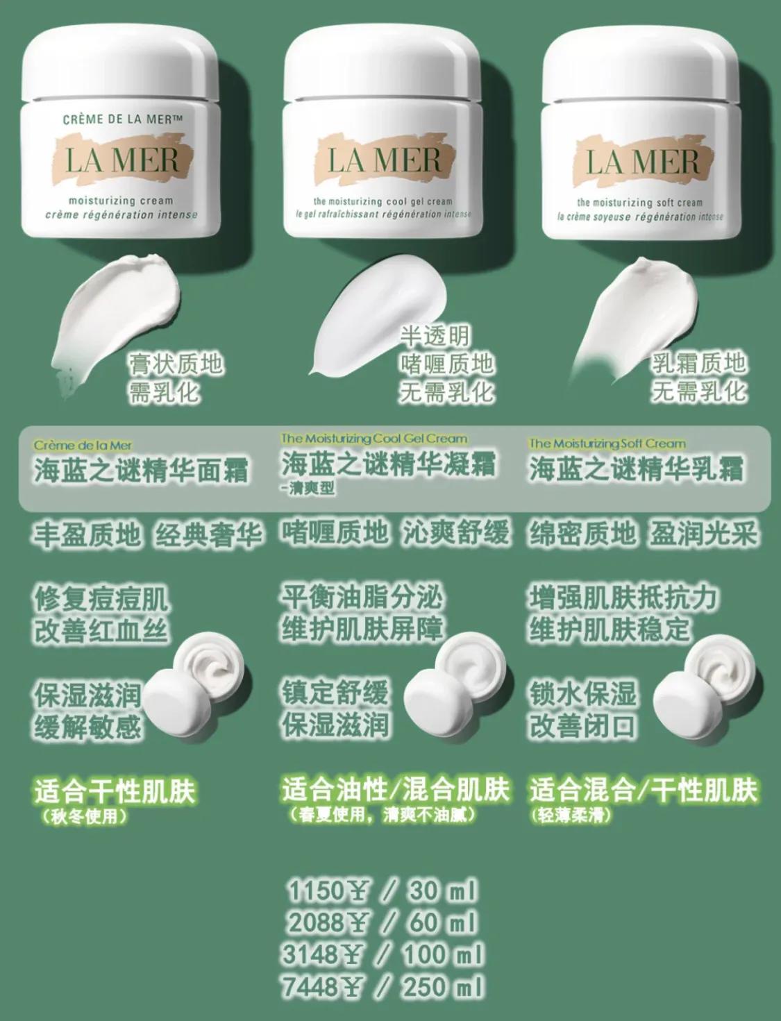 护肤品铅汞科普,护肤品有哪些科普