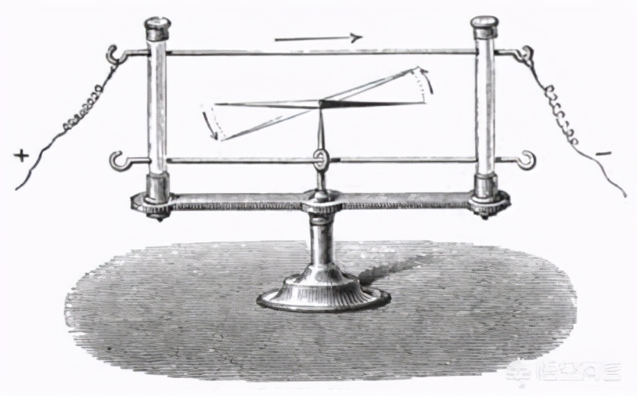 麦克斯韦方程组理论讲解,最美的公式麦克斯韦方程