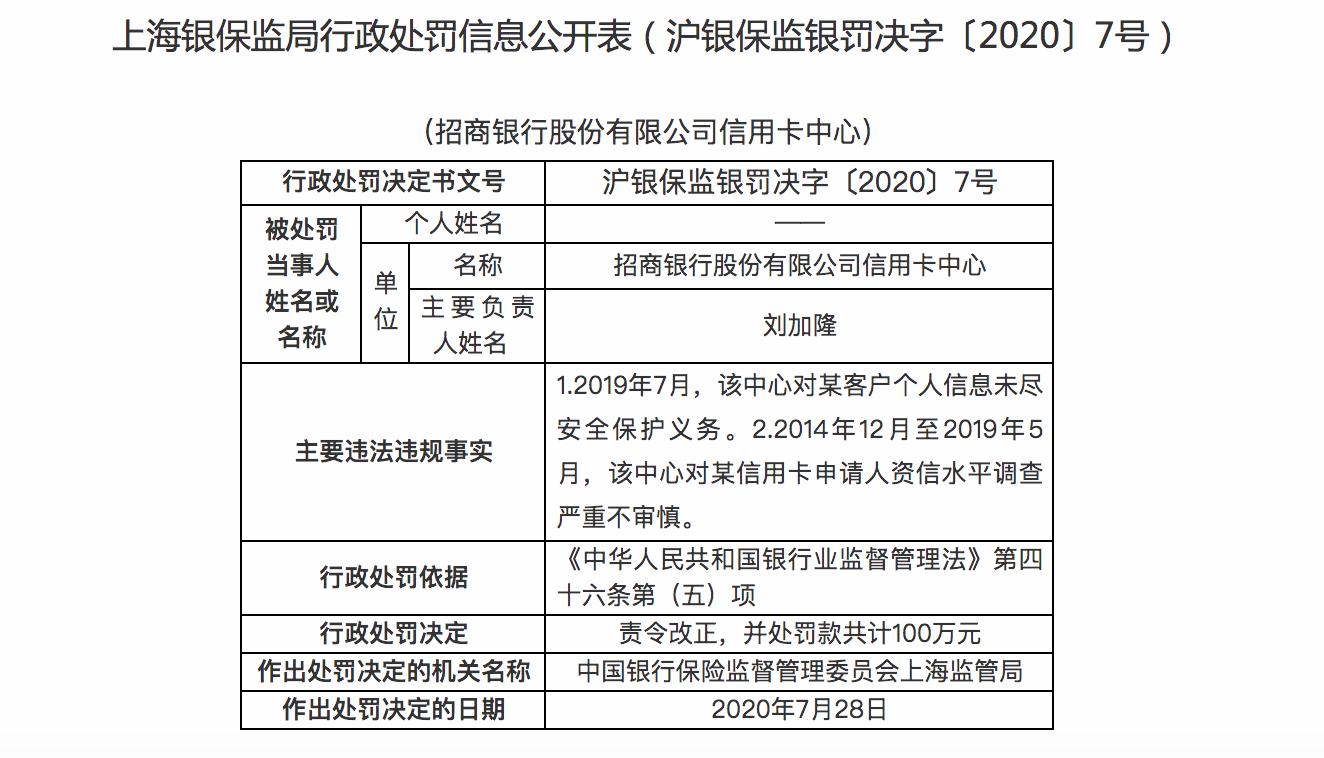 招商银行信用卡的猫腻,招商银行信用卡真的会上门催债吗