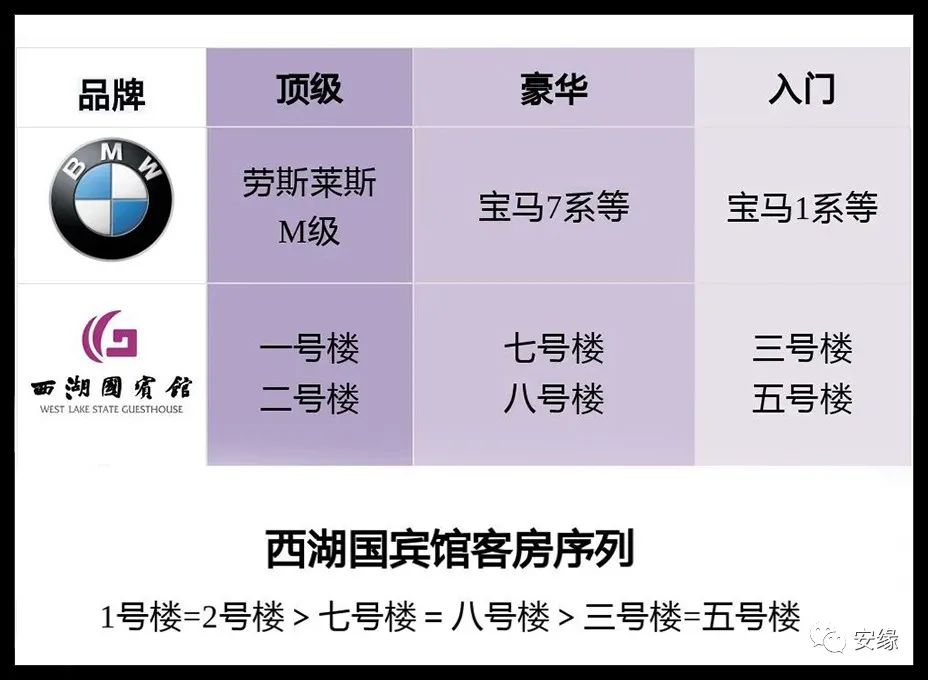 深扒：西湖中的西湖；多国元首下榻的540亩国宾馆的神秘面纱