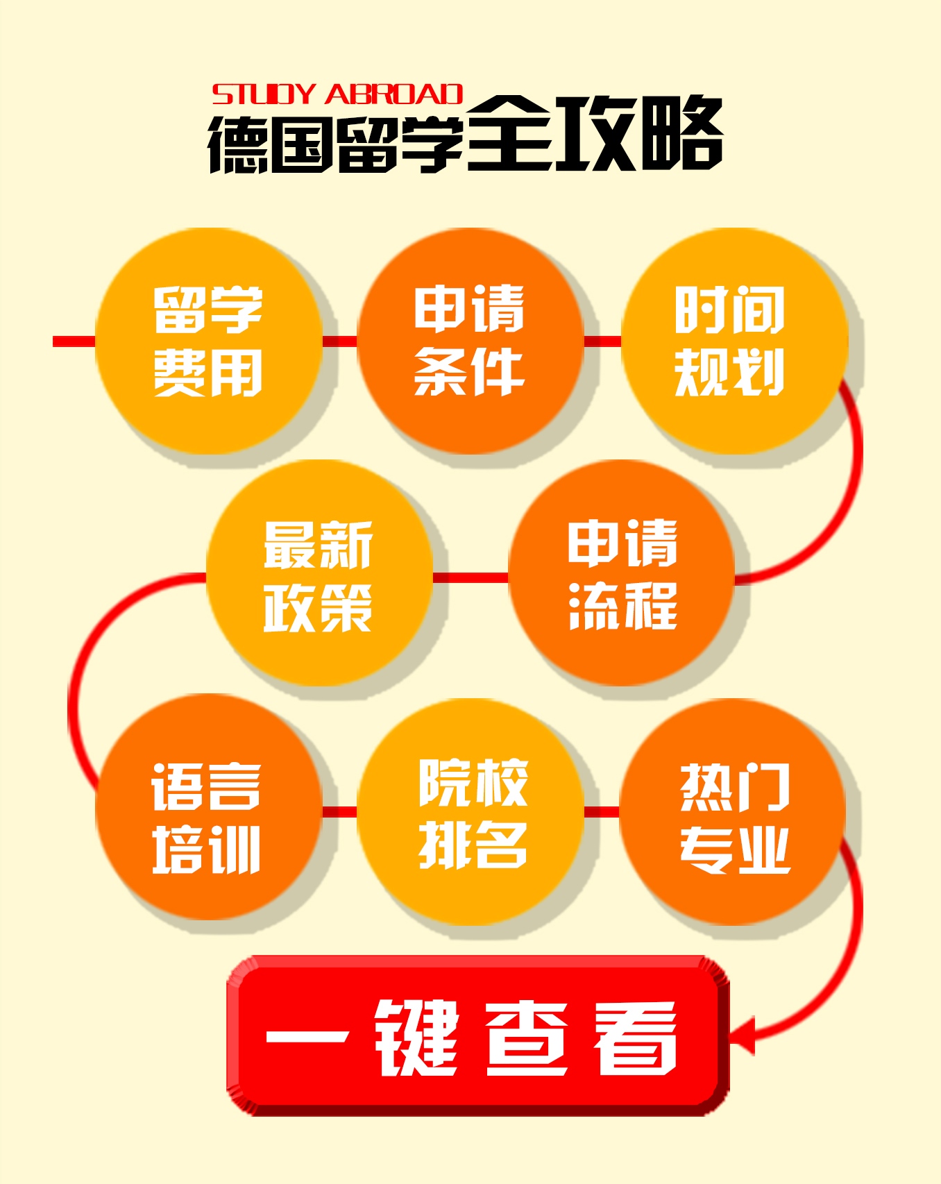 真正的德国十大品牌,德国十大品牌价值排名