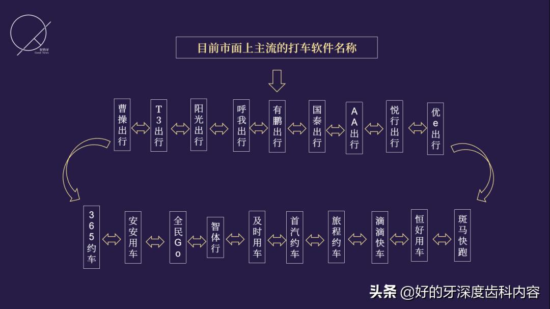 一文读懂证券行业,一文读懂行业