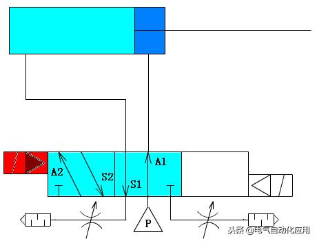 电磁阀型号怎么看是220v还是24v,电磁阀是如何工作的