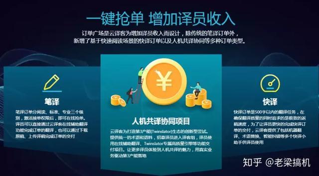 赚钱的副业在家里做无费用,怎样用闲鱼做副业赚钱