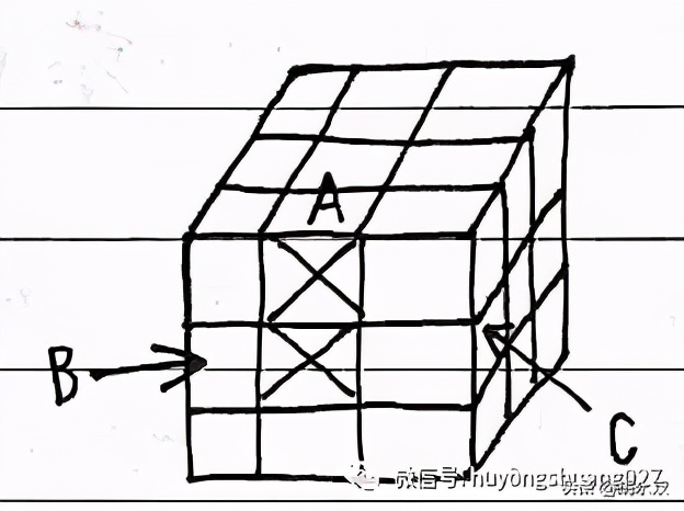 胡永双魔方公式视频,贾立平教魔方公式