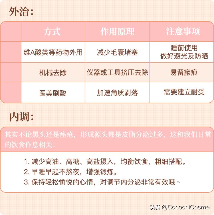 用芦荟擦黑头会去掉黑头吗,黑头铲能去除所有黑头吗