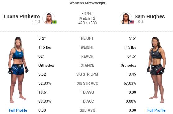 ufc格斗之夜198结果,ufc格斗之夜199对阵时间表