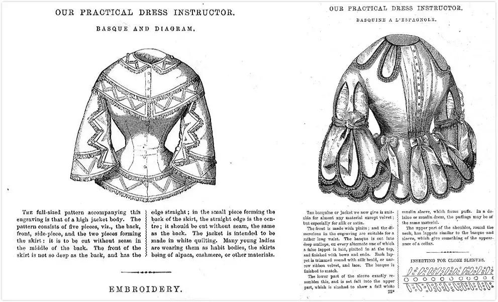 欧洲中世纪胸衣,欧洲中世纪紧身衣