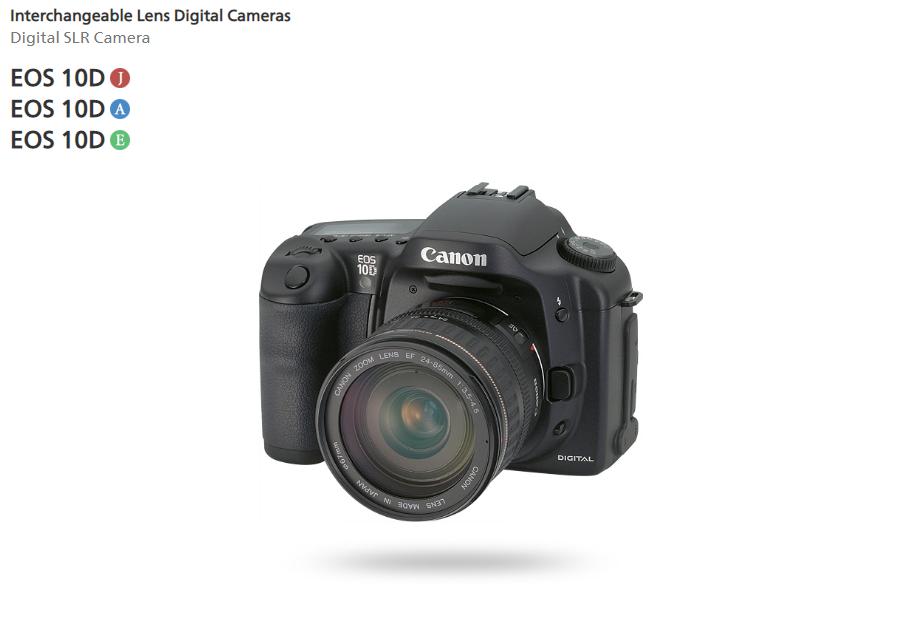 2019年有什么好的数码相机推荐,2020年最好的数码相机是哪一款